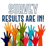 results